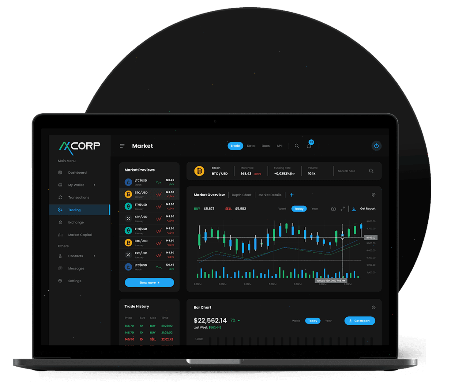 Aur Inmovía finanzas digitales